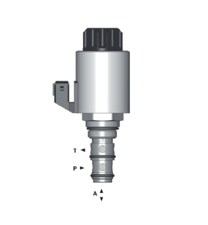 Редукционные клапаны давления прямого действия с пропорциональным управлением PRO-M24.* 40 л/мин – 9 МПа (90 бар)